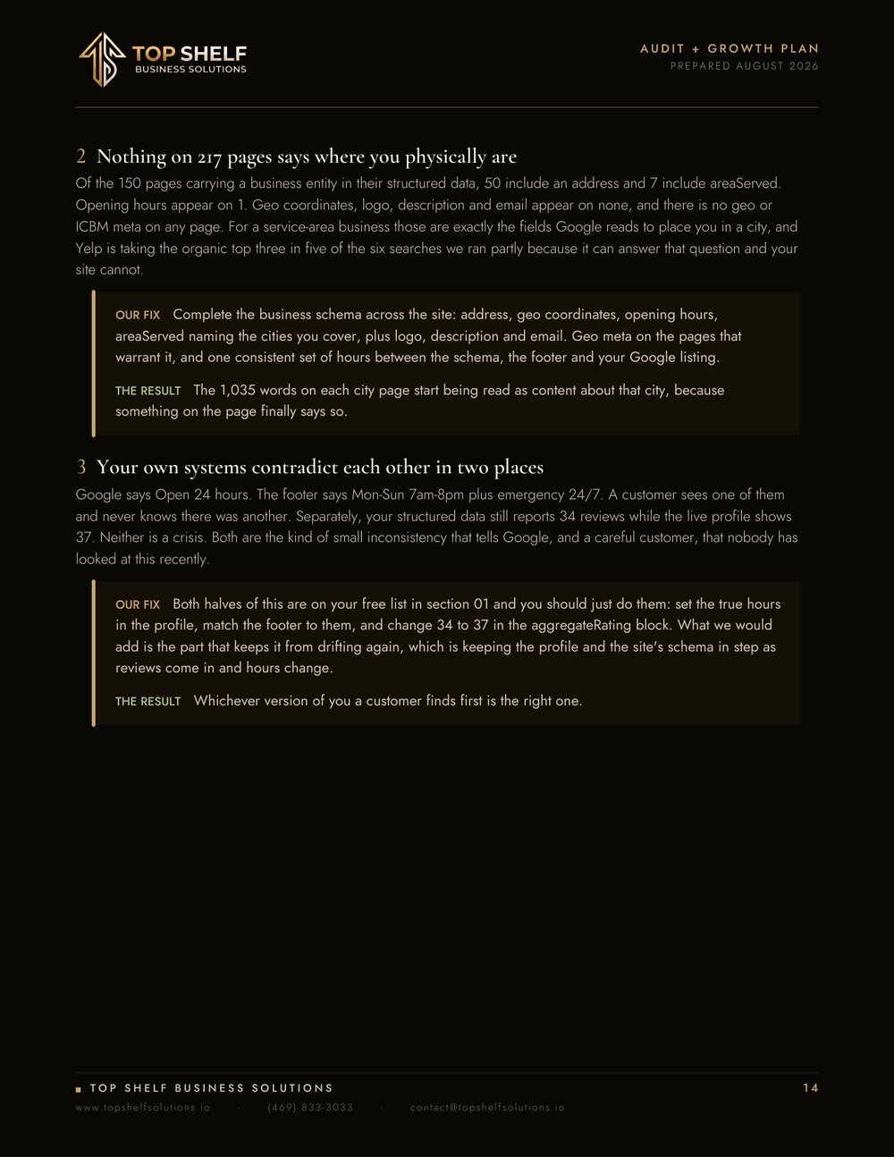 Top Shelf audit of Your Neighborhood GDR, page 15 of 19