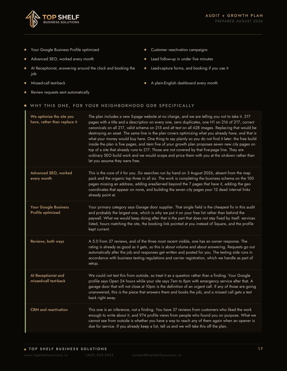 Top Shelf audit of Your Neighborhood GDR, page 18 of 19