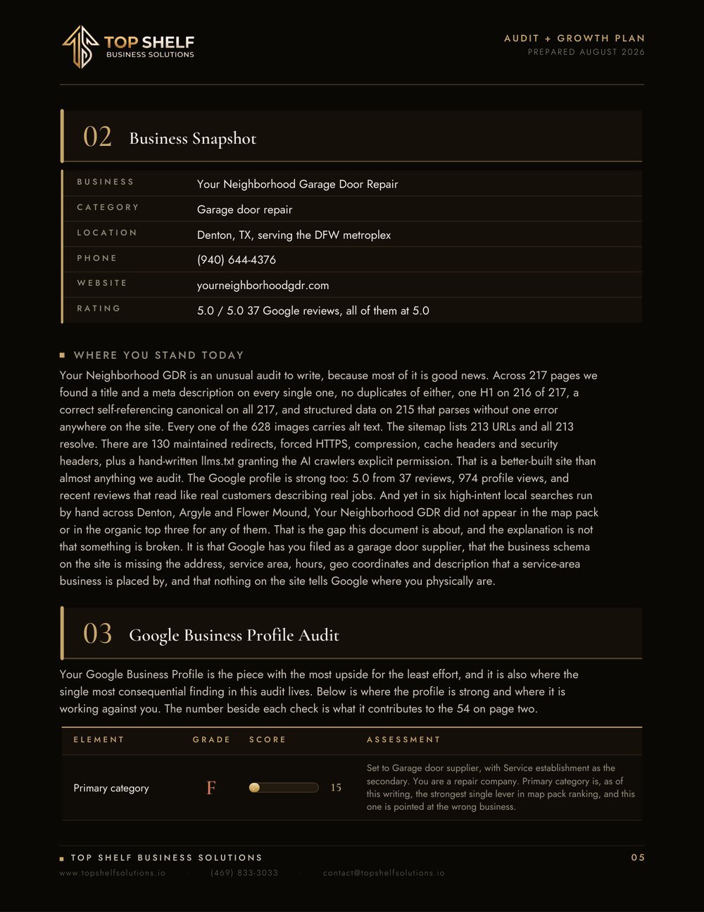 Top Shelf audit of Your Neighborhood GDR, page 6 of 19